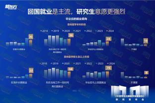 雷竞技官网下载截图2